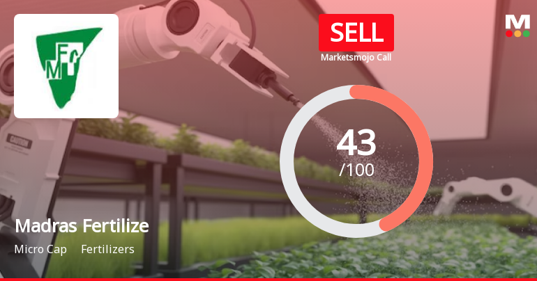 Madras Fertilizers Ltd is Rated Sell