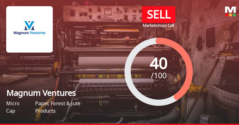Magnum Ventures Ltd is Rated Sell