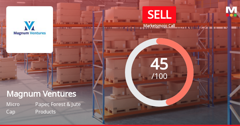Magnum Ventures Ltd Downgraded to Sell Amid Weak Financials and Bearish Technicals