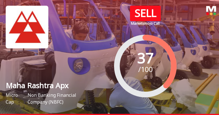 Maha Rashtra Apex Corporation Ltd Upgraded to Sell on Technical Improvements