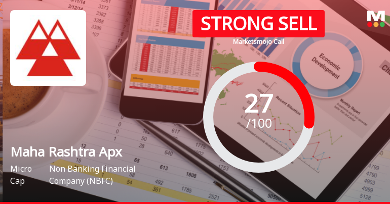 Maha Rashtra Apex Corporation Ltd Downgraded to Strong Sell Amid Technical and Fundamental Weakness