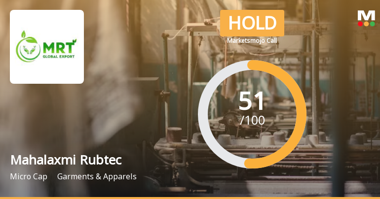 Mahalaxmi Rubtech Ltd is Rated Hold by MarketsMOJO