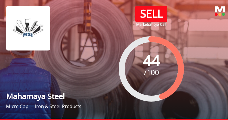 Mahamaya Steel Industries Ltd is Rated Sell