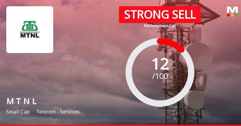 Mahanagar Telephone Nigam Ltd is Rated Strong Sell