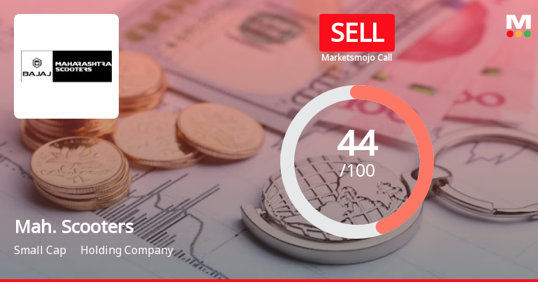 Maharashtra Scooters Ltd is Rated Sell by MarketsMOJO