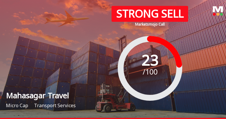 Mahasagar Travels Ltd Downgraded to Strong Sell Amidst Weak Fundamentals and Mixed Technicals