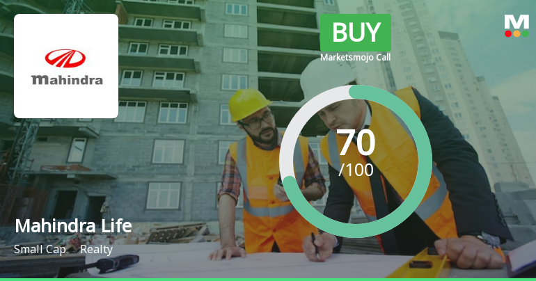 Mahindra Lifespace Developers Ltd is Rated Buy