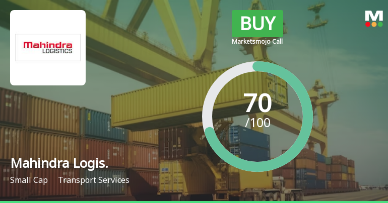 Mahindra Logistics Ltd is Rated Buy