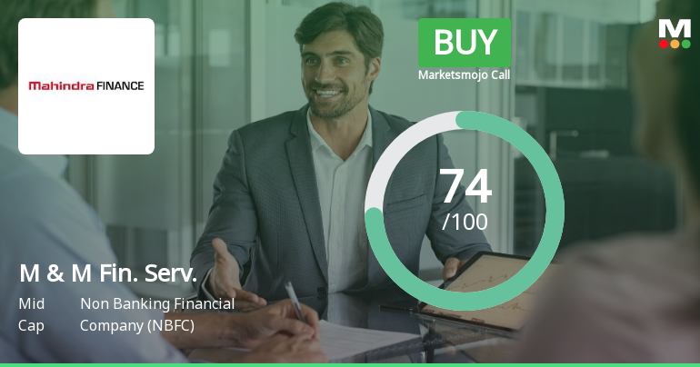 Mahindra & Mahindra Financial Services Downgraded to Buy Amid Mixed Technical Signals
