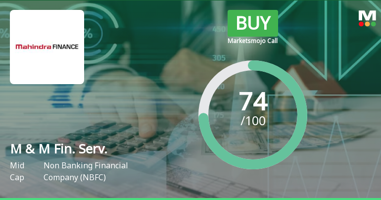 Mahindra & Mahindra Financial Services Ltd is Rated Buy