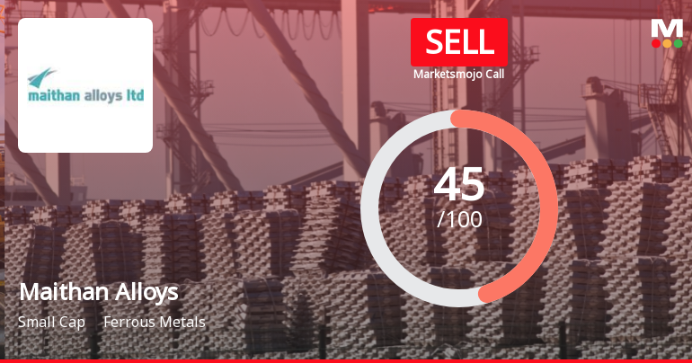 Maithan Alloys Downgraded to Sell Amidst Weak Technicals and Flat Financials