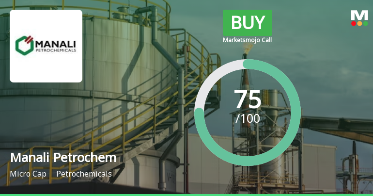 Manali Petrochemicals Ltd is Rated Buy