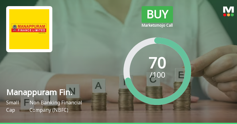 Manappuram Finance Ltd is Rated Buy
