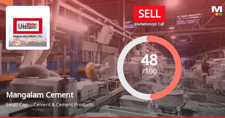 Mangalam Cement Ltd is Rated Sell by MarketsMOJO