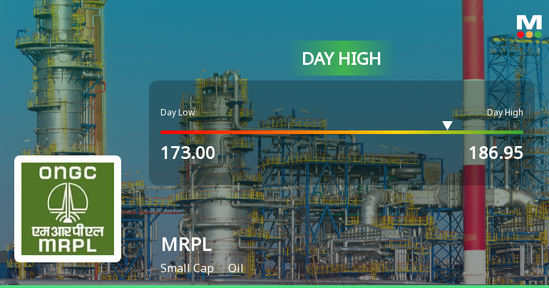 Mangalore Refinery & Petrochemicals Ltd. Rallies 7.02% to Day High of Rs 186.95 — Outperforms Oil Sector by 6.77 Percentage Points