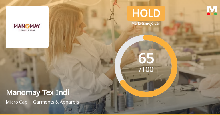 Manomay Tex India Ltd is Rated Hold