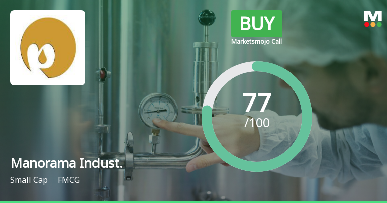 Manorama Industries Ltd is Rated Buy by MarketsMOJO