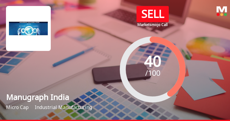 Manugraph India Ltd is Rated Sell