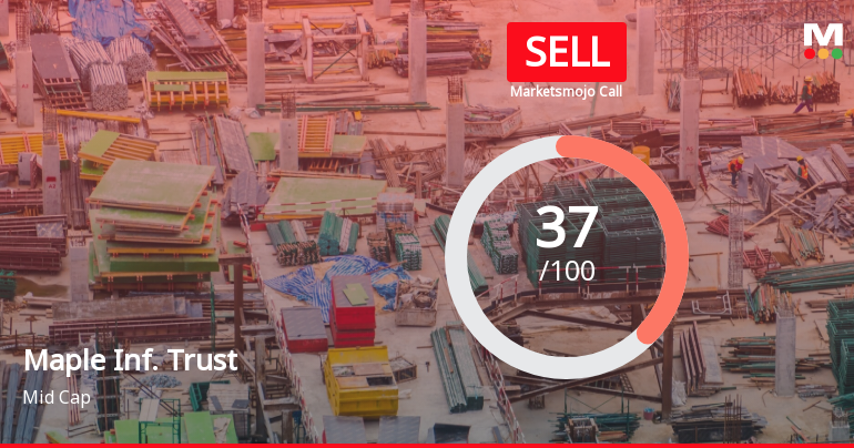 Maple Infrastructure Trust is Rated Sell by MarketsMOJO