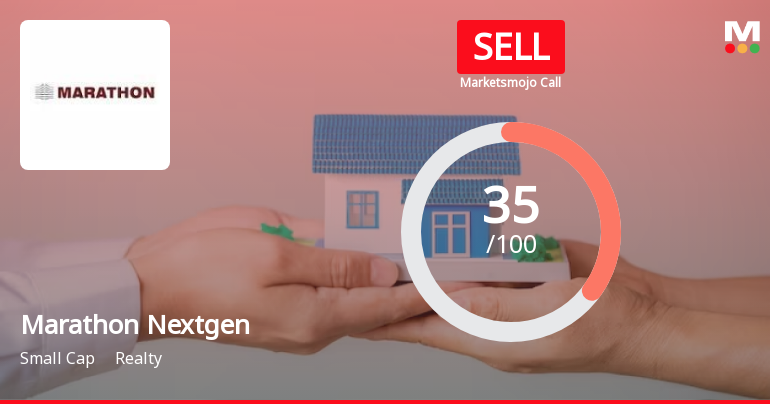 Marathon Nextgen Realty Ltd is Rated Sell