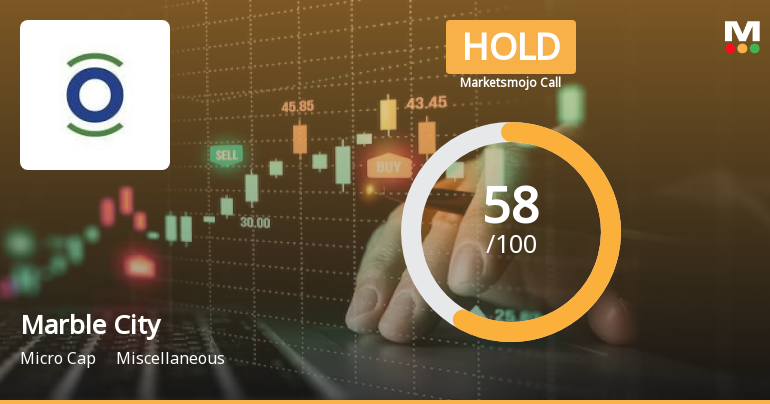 Marble City India Ltd is Rated Hold