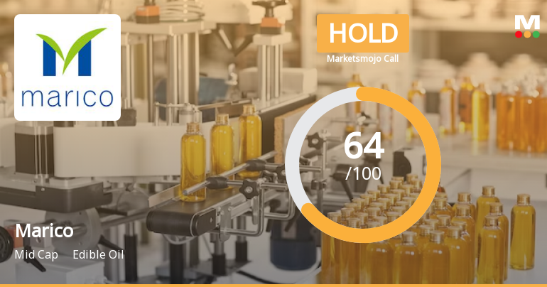 Marico Ltd. is Rated Hold by MarketsMOJO