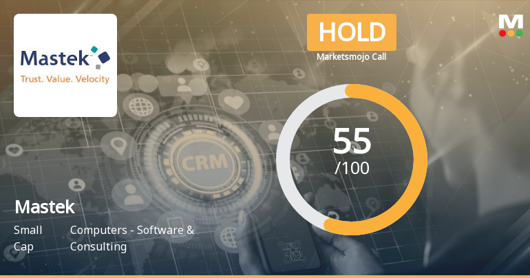Mastek Ltd is Rated Hold by MarketsMOJO