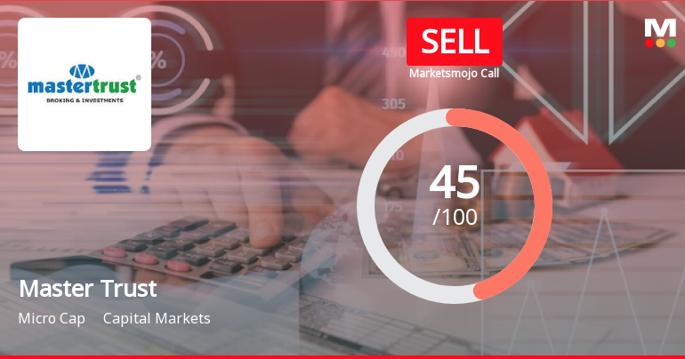 Master Trust Ltd is Rated Sell