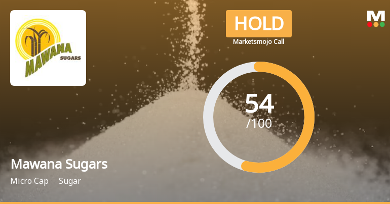 Mawana Sugars Ltd is Rated Hold by MarketsMOJO