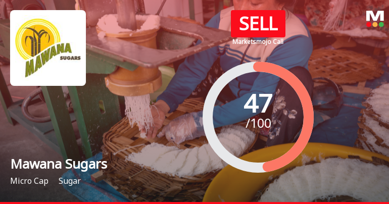 Mawana Sugars Ltd Downgraded to Sell Amid Weak Financials and Mixed Technicals
