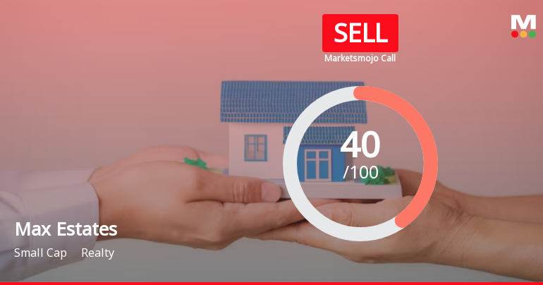 Max Estates Ltd is Rated Sell