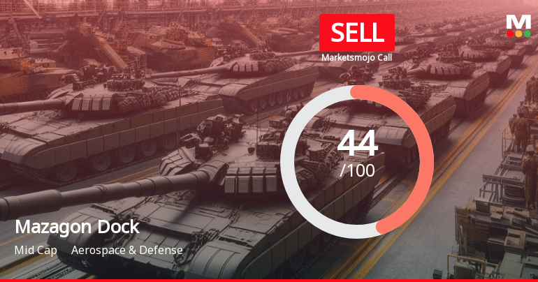 Mazagon Dock Shipbuilders Ltd Downgraded to Sell on Technical and Valuation Concerns