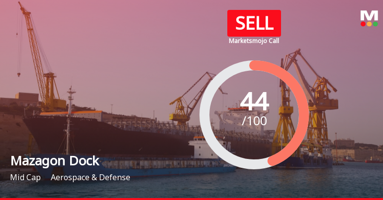 Mazagon Dock Shipbuilders Ltd is Rated Sell