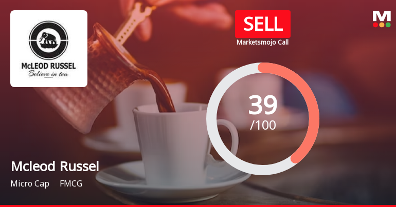 Mcleod Russel India Ltd is Rated Sell