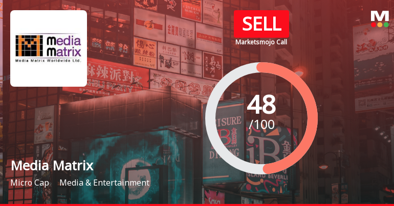 Media Matrix Worldwide Ltd Downgraded to Sell Amid Mixed Financial and Technical Signals