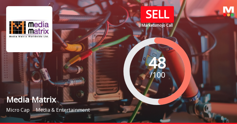 Media Matrix Worldwide Ltd is Rated Sell
