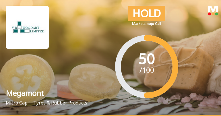 Megamont Ltd is Rated Hold