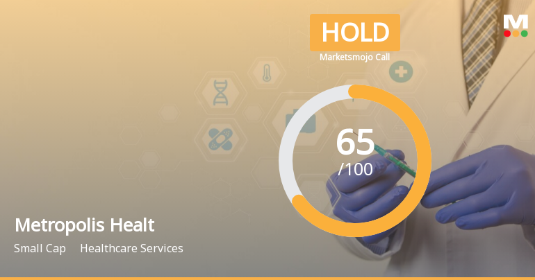 Metropolis Healthcare Ltd is Rated Hold by MarketsMOJO