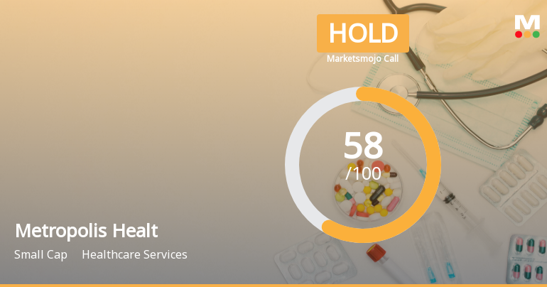 Metropolis Healthcare Ltd is Rated Hold