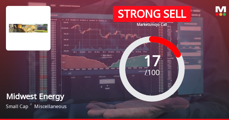 Midwest Energy Ltd is Rated Strong Sell