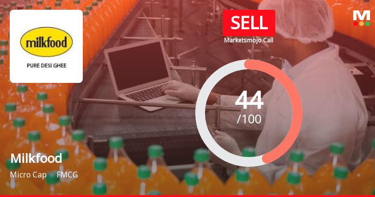 Milkfood Ltd Downgraded to Sell Amid Mixed Financials and Technical Signals