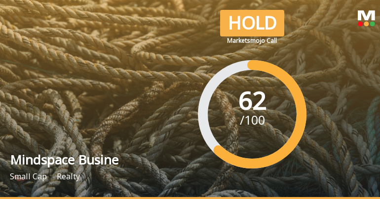 Mindspace Business Parks REIT is Rated Hold by MarketsMOJO