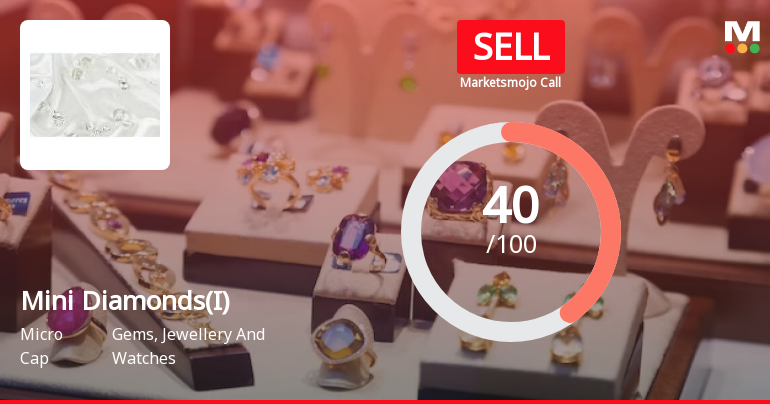 Mini Diamonds (India) Ltd is Rated Sell