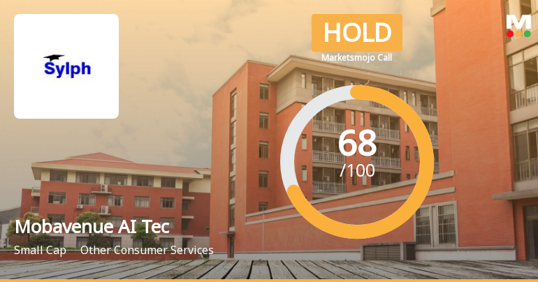 Mobavenue AI Tech Ltd is Rated Hold by MarketsMOJO