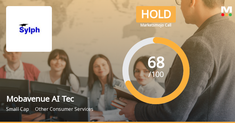 Mobavenue AI Tech Ltd is Rated Hold by MarketsMOJO