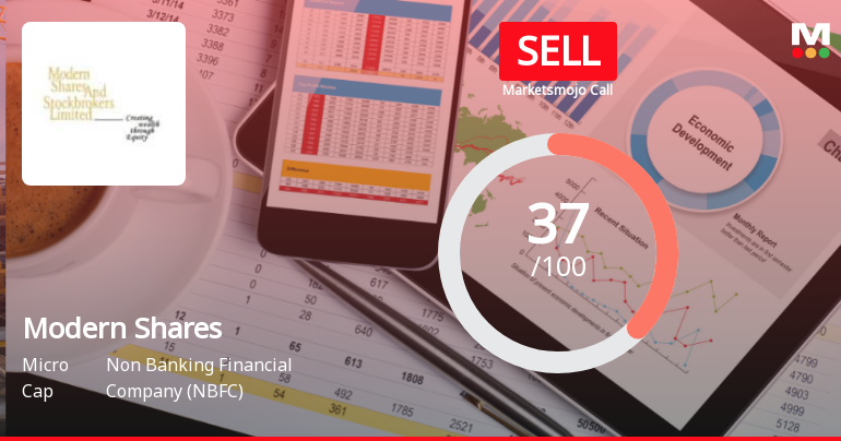 Modern Shares & Stockbrokers Ltd Upgraded to Sell on Technical Improvement Despite Weak Fundamentals