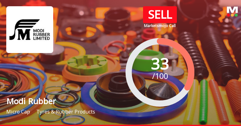 Modi Rubber Ltd Upgraded to Sell on Technical Improvements Despite Weak Fundamentals
