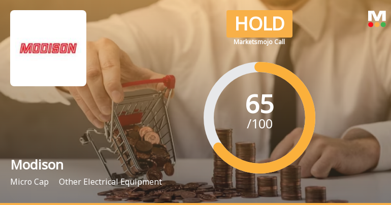 Modison Ltd is Rated Hold by MarketsMOJO