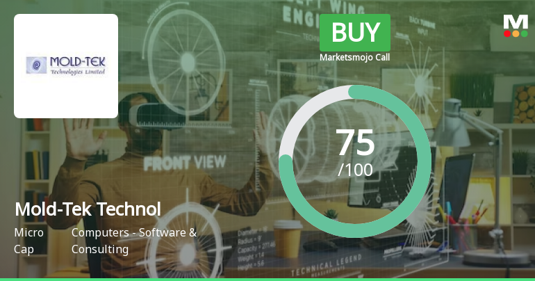 Mold-Tek Technologies Ltd is Rated Buy by MarketsMOJO