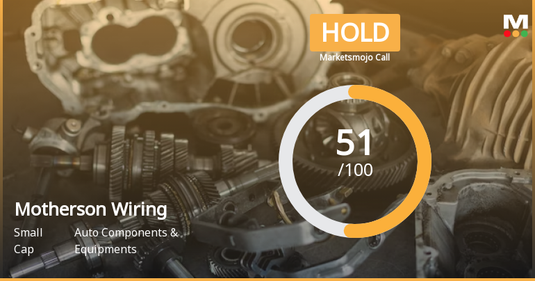 Motherson Sumi Wiring India Ltd is Rated Hold